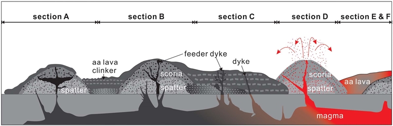 Fig. 9.