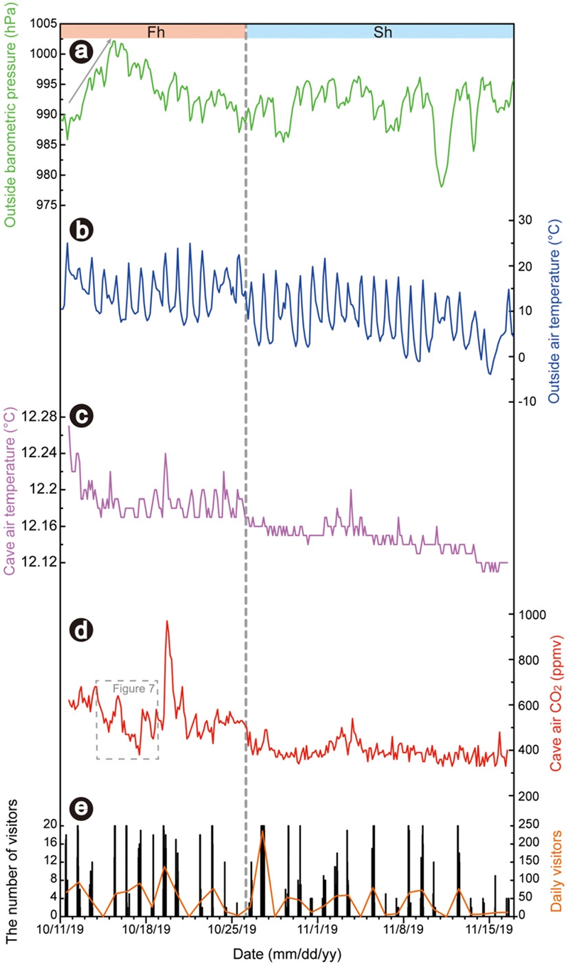 Fig. 2. Fig. 2.