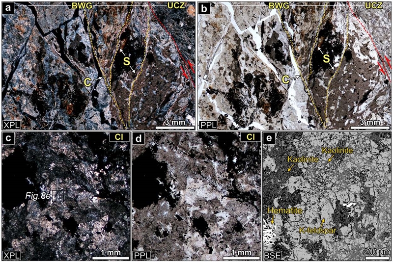 Fig. 8. Fig. 8.