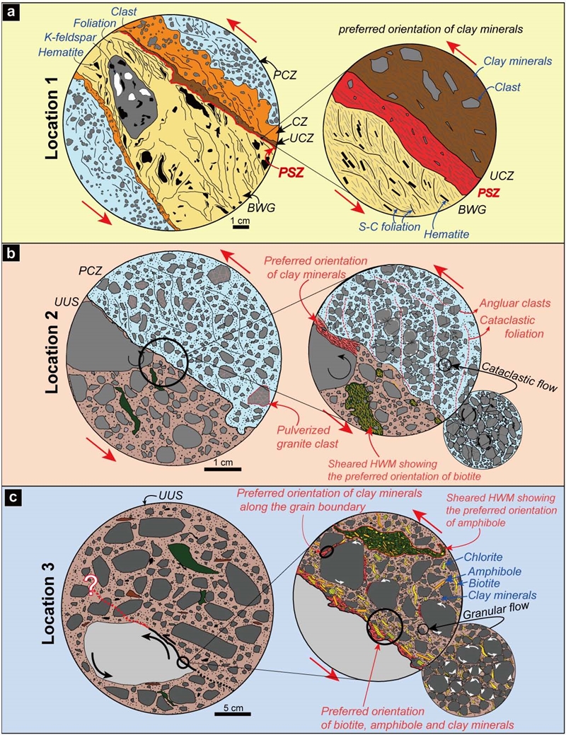 Fig. 15. Fig. 15.