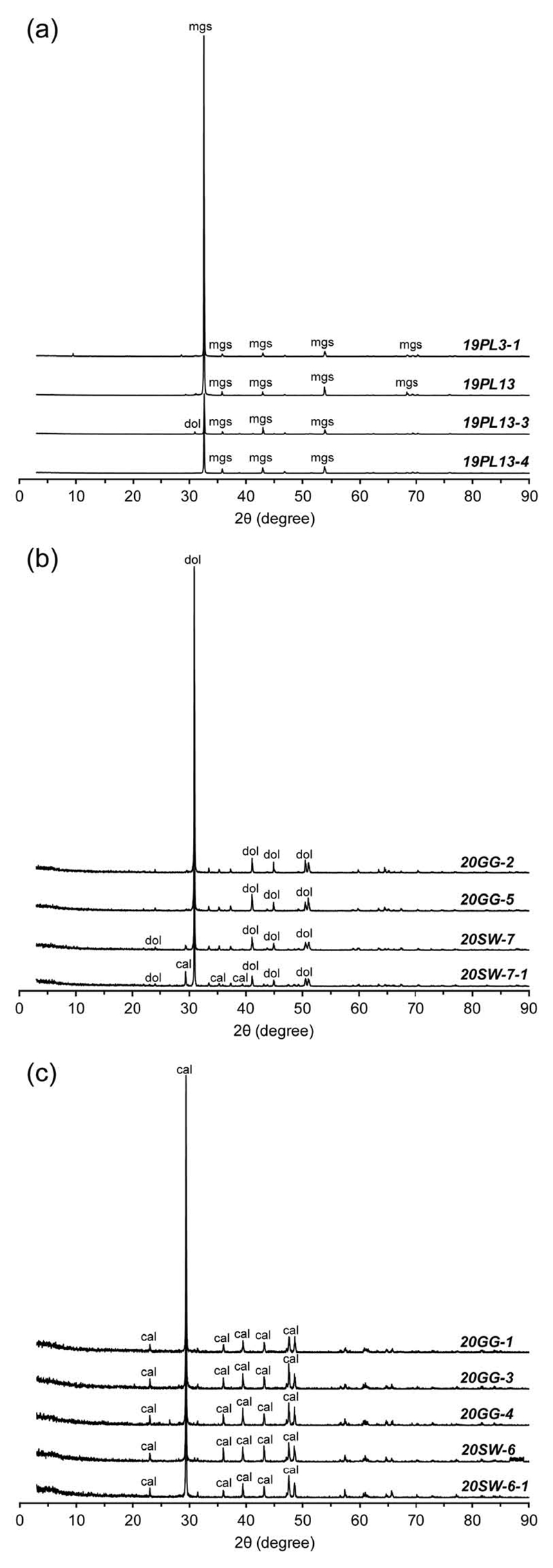 Fig. 5. Fig. 5.
