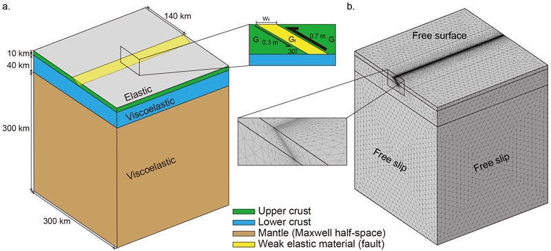 Fig. 1. Fig. 1.