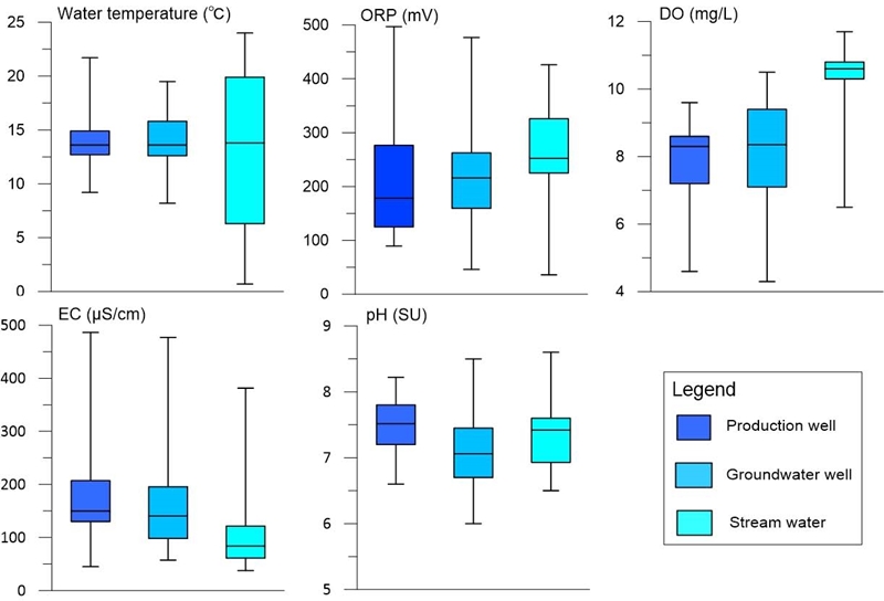 Fig. 2. Fig. 2.