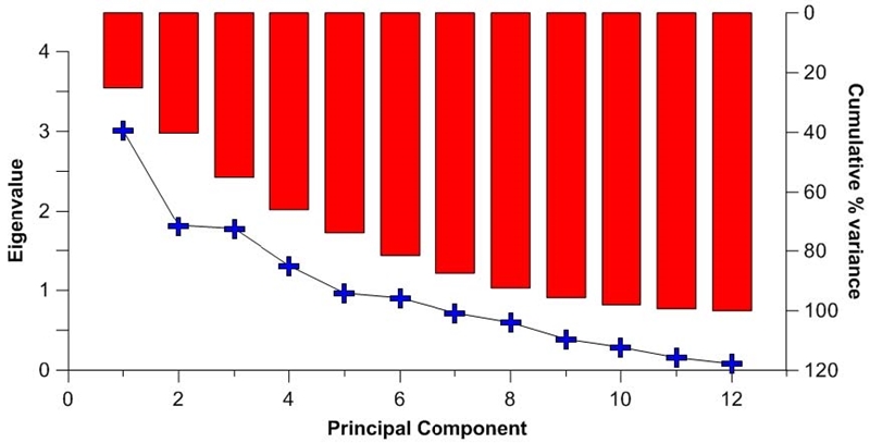 Fig. 5. Fig. 5.