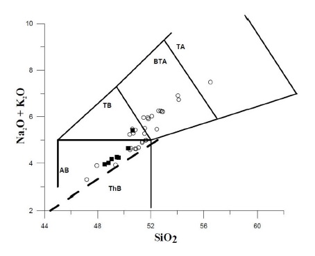 Fig. 5. Fig. 5.