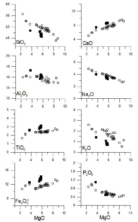Fig. 6. Fig. 6.