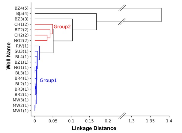 Fig. 3. Fig. 3.
