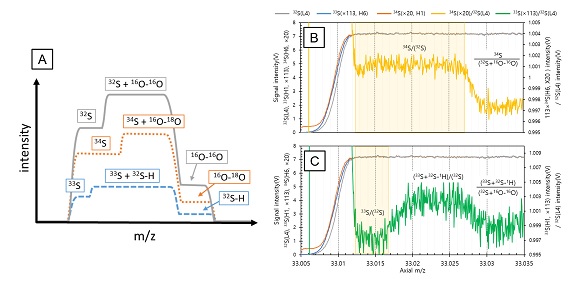 Fig. 2. Fig. 2.