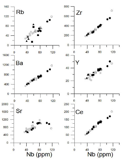 Fig. 16.