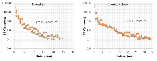 Fig. 10. Fig. 10.
