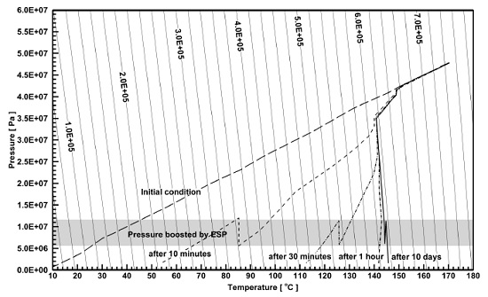 Fig. 6. Fig. 6.