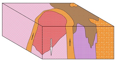 Fig. 5. Fig. 5.