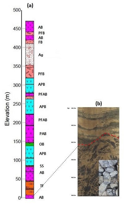 Fig. 5. Fig. 5.