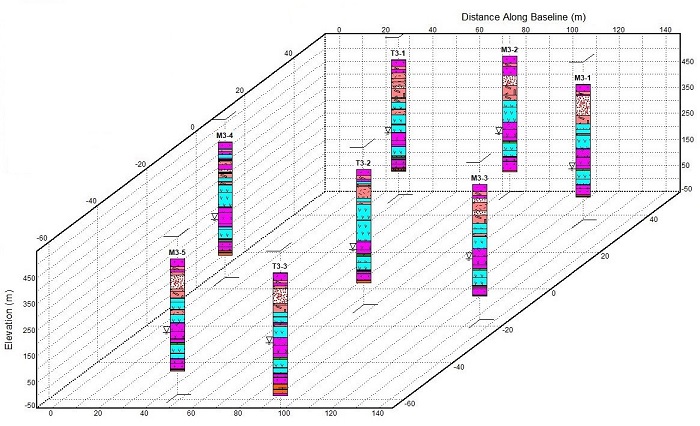 Fig. 6.