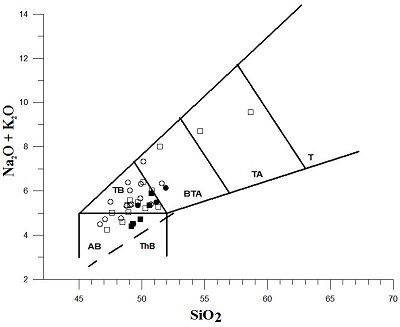 Fig. 7. Fig. 7.