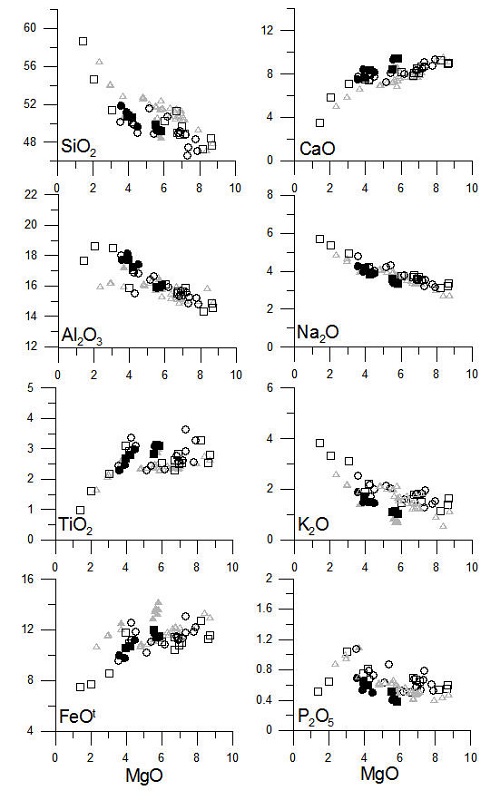 Fig. 8. Fig. 8.