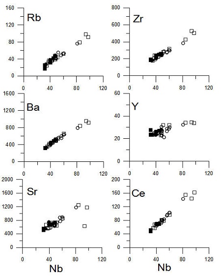 Fig. 10.