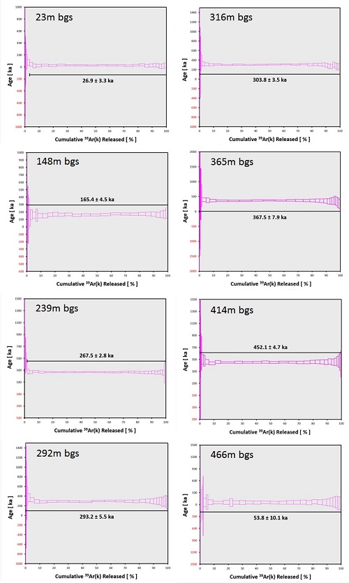 Fig. 11. Fig. 11.
