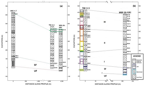 Fig. 13. Fig. 13.