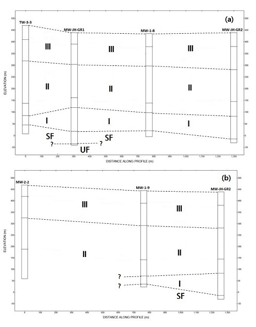 Fig. 14. Fig. 14.
