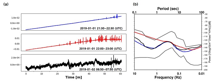 Fig. 4. Fig. 4.