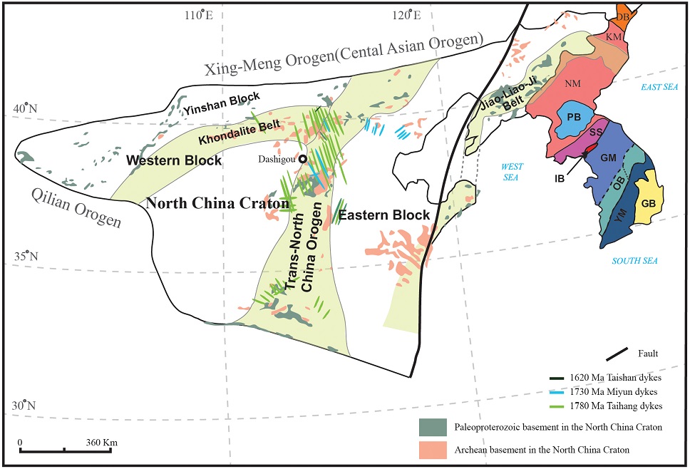 Fig. 6. Fig. 6.