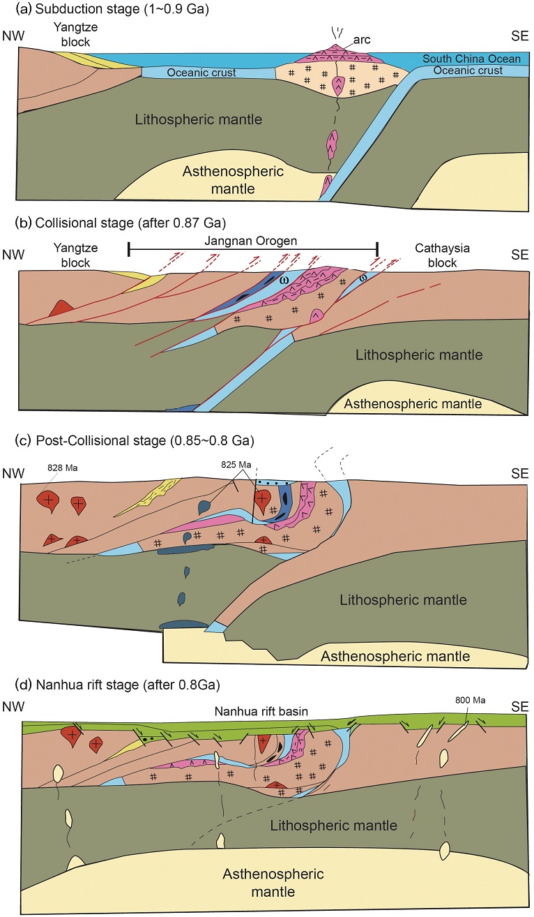 Fig. 9. Fig. 9.
