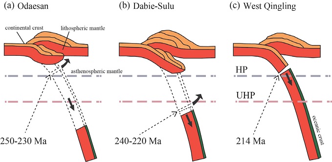 Fig. 16. Fig. 16.