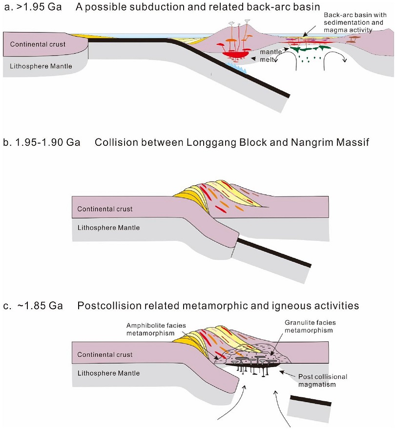 Fig. 17. Fig. 17.