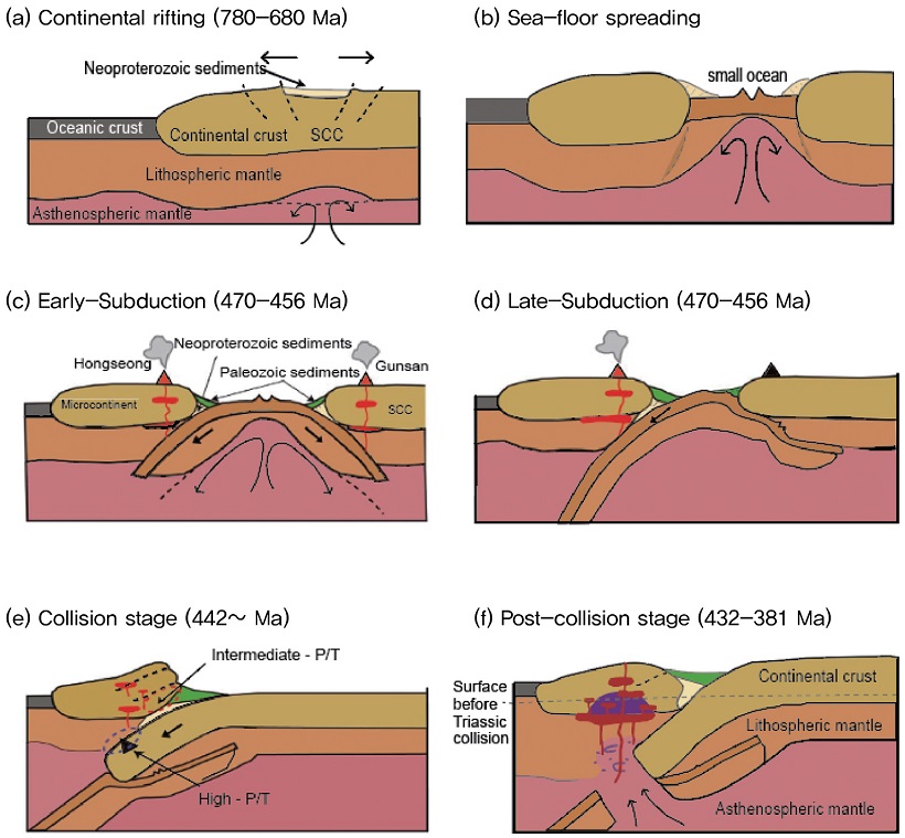 Fig. 20. Fig. 20.