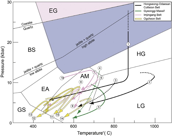 Fig. 21. Fig. 21.