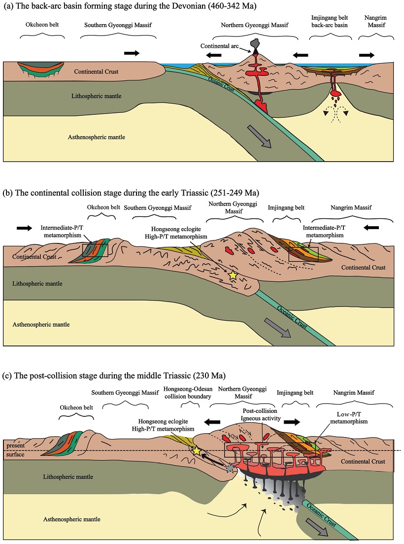 Fig. 22. Fig. 22.