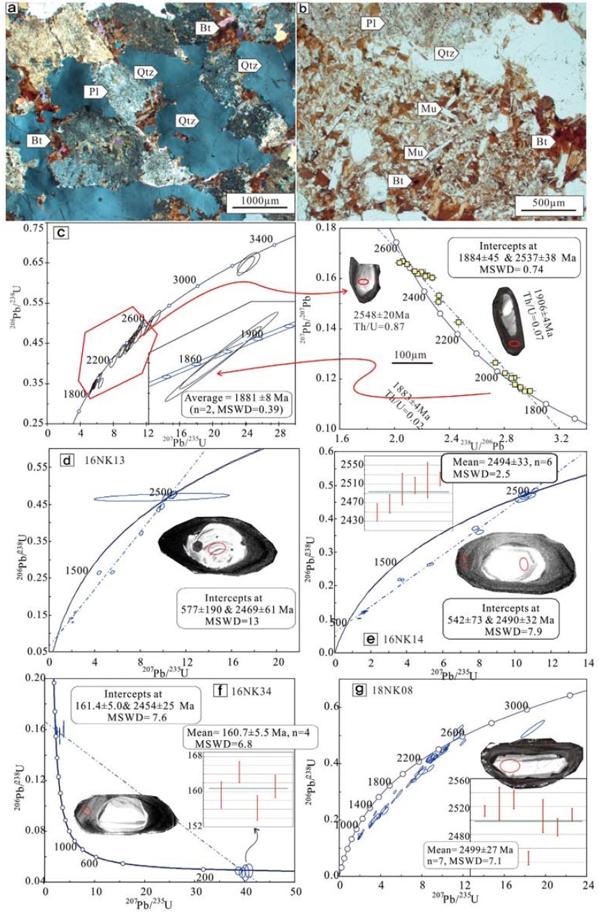 Fig. 3. Fig. 3.