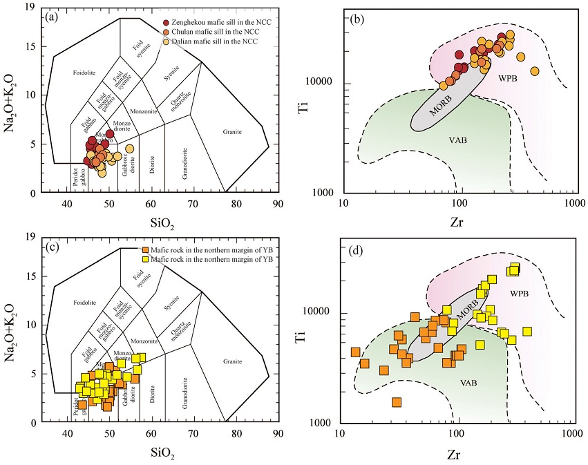 Fig. 9. Fig. 9.
