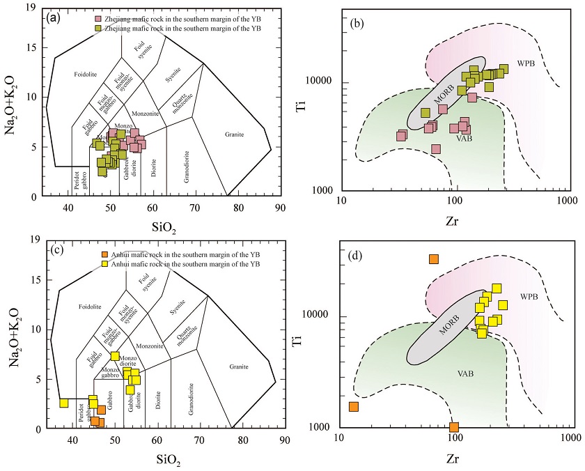 Fig. 10. Fig. 10.