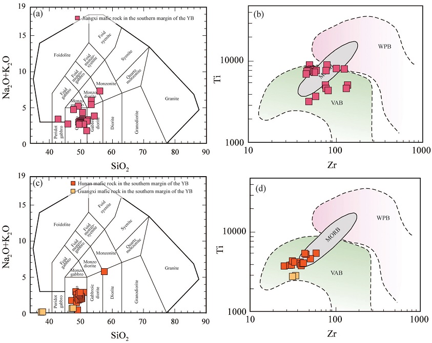 Fig. 11. Fig. 11.