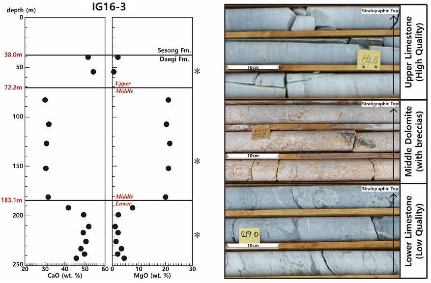 Fig. 4. Fig. 4.