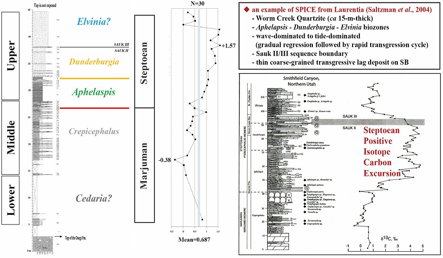 Fig. 6. Fig. 6.