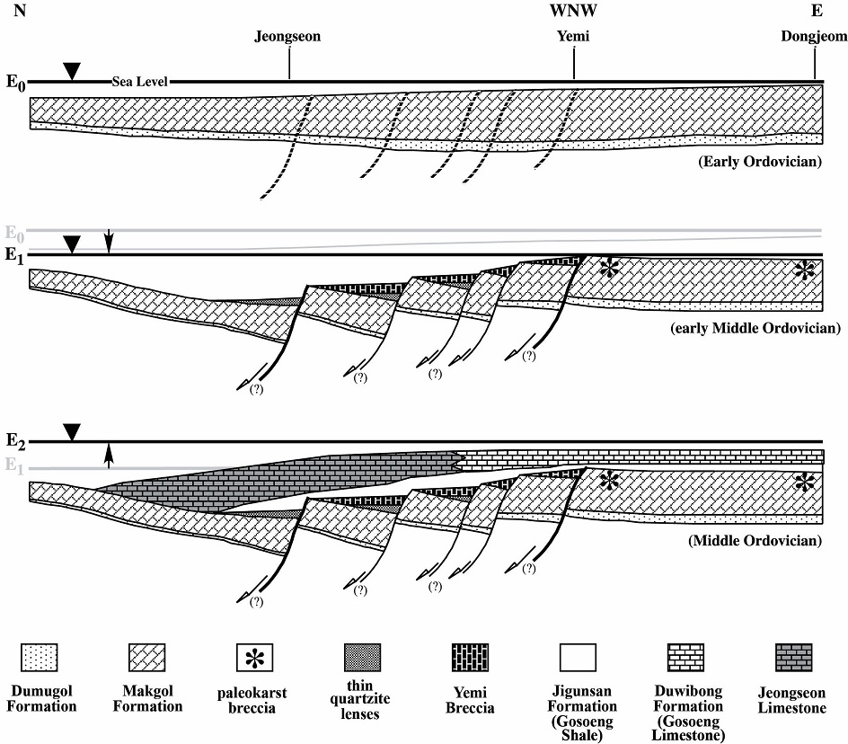 Fig. 14. Fig. 14.