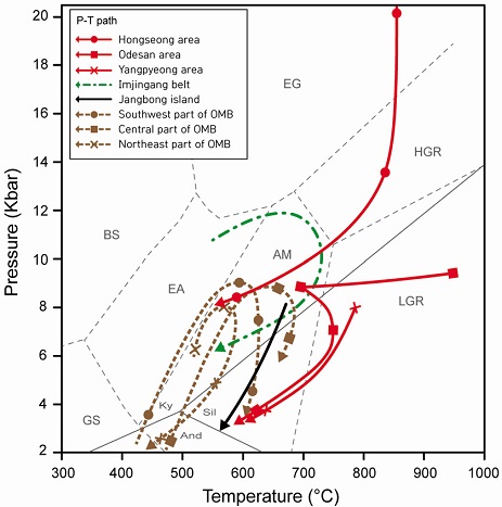 Fig. 4. Fig. 4.