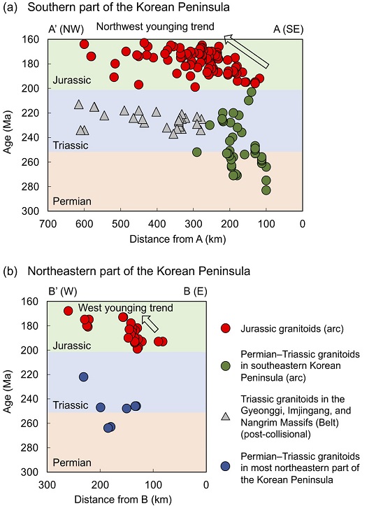 Fig. 4. Fig. 4.