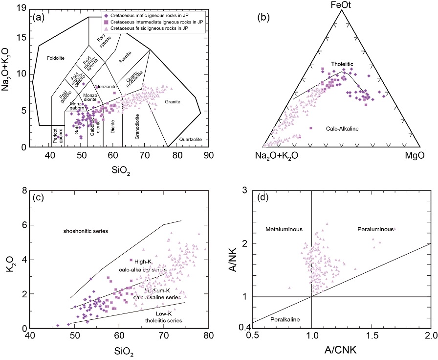 Fig. 9. Fig. 9.