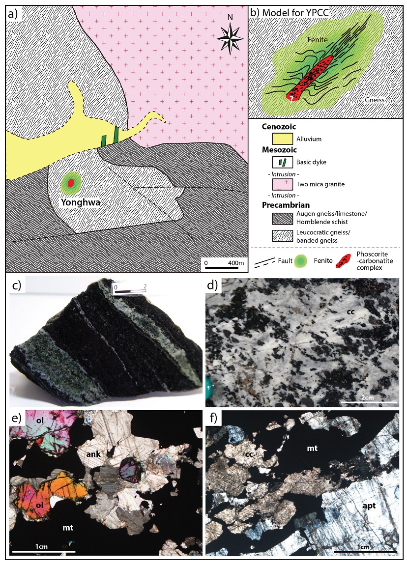 Fig. 3. Fig. 3.
