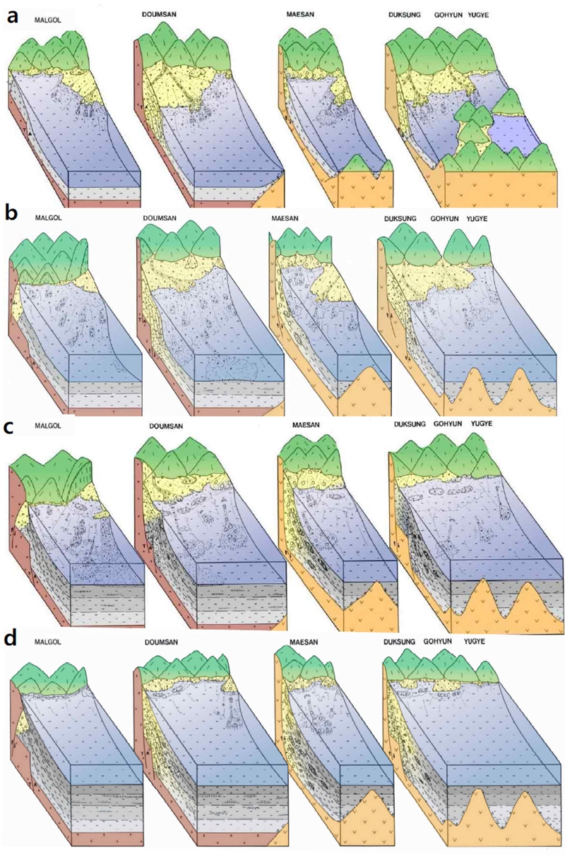 Fig. 2. Fig. 2.