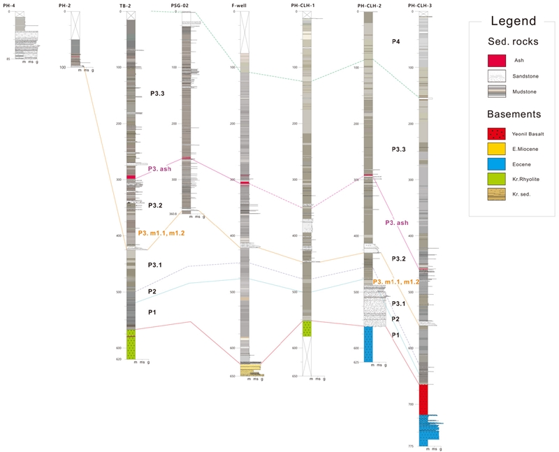 Fig. 4. Fig. 4.