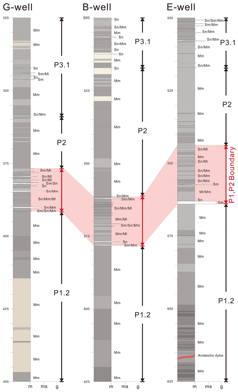 Fig. 8. Fig. 8.