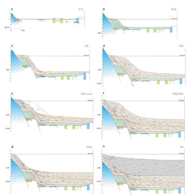 Fig. 15. Fig. 15.