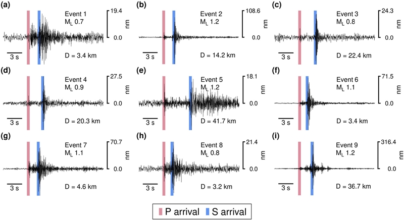Fig. 4. Fig. 4.