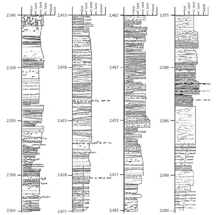 Fig. 2A.