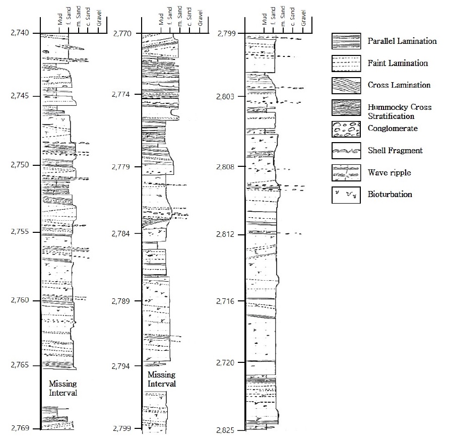 Fig. 2B.